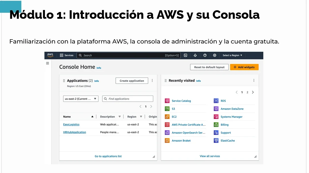 AWS Course
